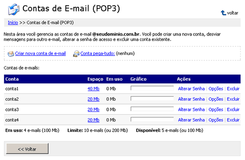 hospedagem de sites