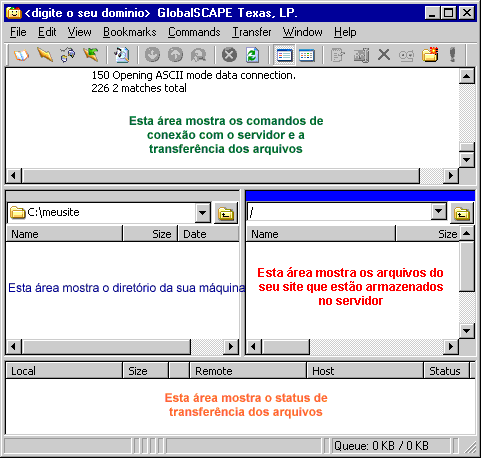 hospedagem de sites
